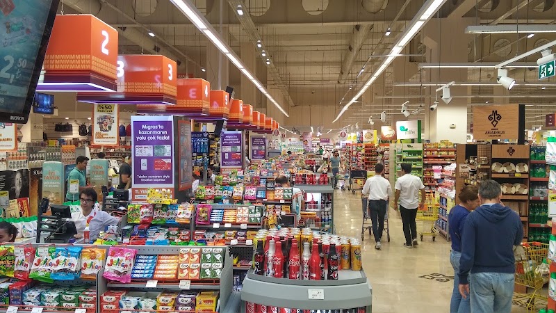 MMM Migros